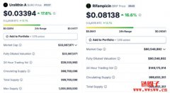 Pump Science:药物代币化是未来,揪大众一起参与延寿研究 Pump Science:药物代币化是未来,揪大众一起参与延寿研究