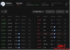 胖企鹅原生代币PENGU空投时间确定,初始流通市值直逼30亿美元? 胖企鹅原生代币PENGU空投时间确定,初始流通市值直逼30亿美元?
