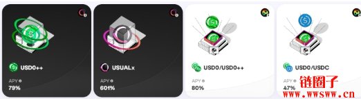 USUAL获千万融资,稳定币USD0跃升市值第七大稳定币