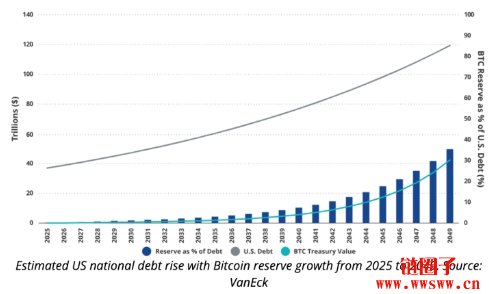 比特币ETF近10亿美元流出,2025年比特币将走出怎样行情?