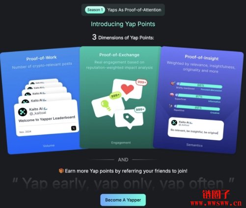 什么是Yaps?Kaito Yaps 积分计划如何运作呢?