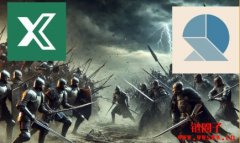 一文带你认识两大期限套利策略稳定币协议 USDX 及 Resolv 一文带你认识两大期限套利策略稳定币协议 USDX 及 Resolv