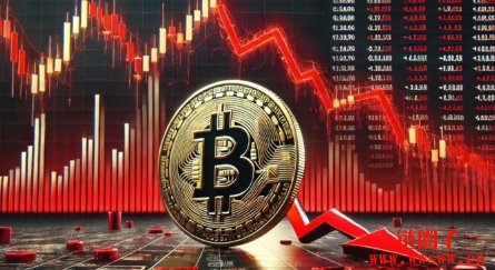 比特币两周下跌11%!K33 Research:受全球股市大修正拖累