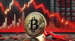 比特币两周下跌11%!K33 Research:受全球股市大修正拖累 比特币两周下跌11%!K33 Research:受全球股市大修正拖累
