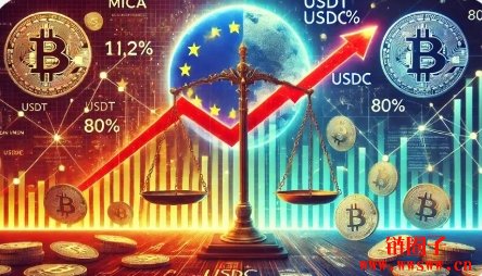 USDT市值一周蒸发1.2%,USDC却逆势翻倍?