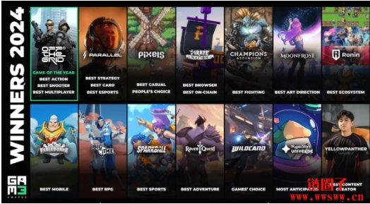 2024 GAM3区块链游戏奖出炉!最佳Web3游戏大奖获奖者介绍
