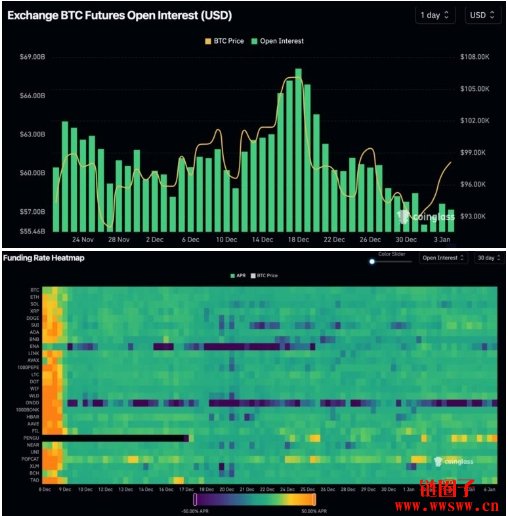 比特币再度站上10万美元!别过度乐观、留意风险