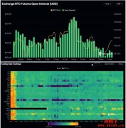 比特币再度站上10万美元!别过度乐观、留意风险 比特币再度站上10万美元!别过度乐观、留意风险