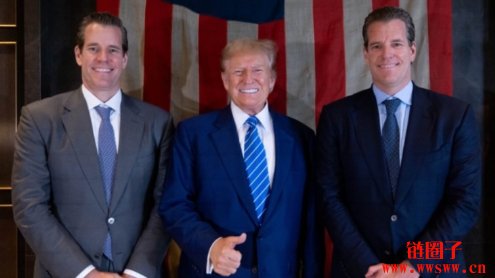 Gemini与CFTC和解!Winklevoss兄弟同意支付500万美元结束诉讼