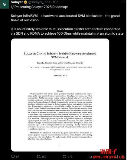 Solayer 2025路线图:推出硬件加速InfiniSVM区块链