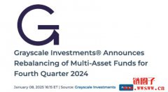 灰度四大基金更新一次看!ADA重回怀抱丶SUI首度入选 灰度四大基金更新一次看!ADA重回怀抱丶SUI首度入选