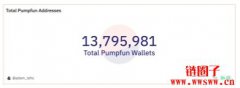 Dune数据:Pump.fun交易员仅0.45%获利超过一万美元 Dune数据:Pump.fun交易员仅0.45%获利超过一万美元