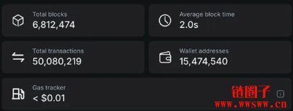Soneium主网上线!Sony打造跨界区块链生态目标是什么?