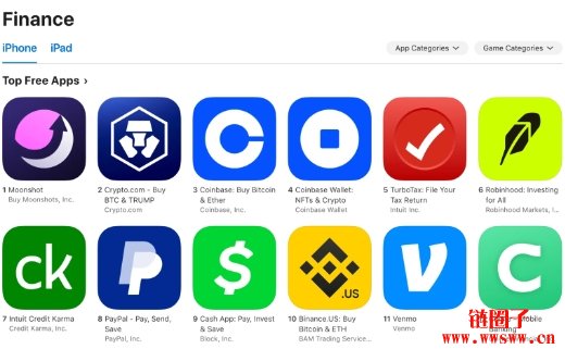 加密货币关键字Buy crypto搜索热度激增,散户跑步进场了吗?