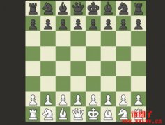 Chess.com 西洋棋网站介绍 Chess.com 西洋棋网站介绍