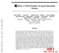 Eliza开发人员发表白皮书,里面有哪些重要资讯? Eliza开发人员发表白皮书,里面有哪些重要资讯?