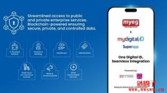 MYEG与MyDigital ID Solutions合作共建马来西亚数字身份生态系统 MYEG与MyDigital ID Solutions合作共建马来西亚数字身份生态系统