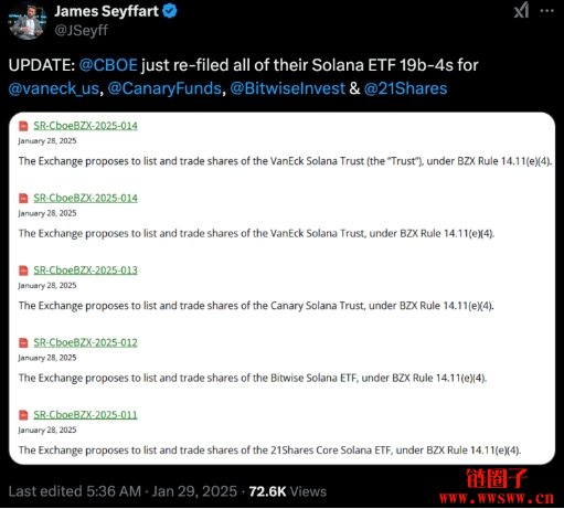 Bitwise提交狗狗币ETF申请,交易所Cboe再推Solana ETF,SEC是否放行?