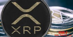 Cboe代表多家发行商提交申请XRP ETF 上市的19b-4文件 Cboe代表多家发行商提交申请XRP ETF 上市的19b-4文件