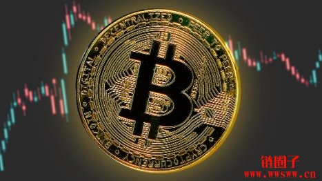 比特币爆仓和归零怎么办?