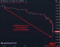 以太坊做空仓位一周激增40%,空头回补还是回天乏术? 以太坊做空仓位一周激增40%,空头回补还是回天乏术?