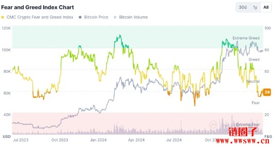 全球正处极端混乱边缘,关税与债务危机将推动比特币飙升