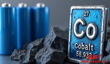 全球钴储量最高的国家是哪些?(美国USGS最新数据)