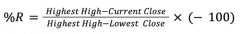 什么是威廉指标(Williams %R)?如何在交易中使用威廉指标 什么是威廉指标(Williams %R)?如何在交易中使用威廉指标