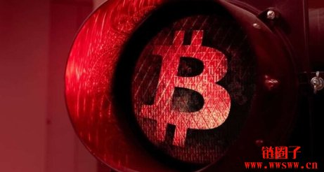 比特币行情闷到爆!交易量、波动性、收益率全面降温