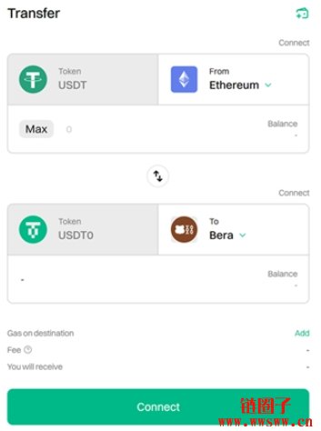 新稳定币USDT0是什么?如何使用?是要取代USDT吗?