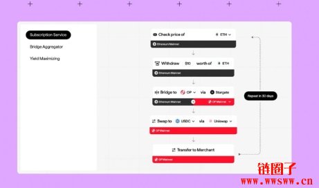 Halliday推AI代理工作流程协议,实现自动化智能合约开发与管理