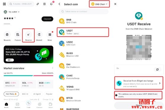 如何在Bitget提取您的加密资产网页版