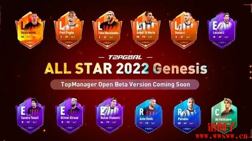 什么是TopGoal与GOAL代币？Web3足球游戏与市场趋势