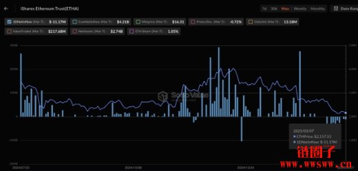 以太币为何暴跌?ETH价格跌破2000美元,还有救吗?