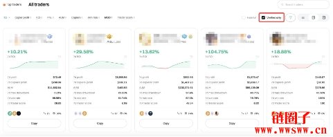 跟单交易中杠杆的隐藏风险：为何谨慎选择是关键