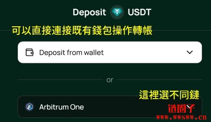 Defi.app是什么？Defi.app注册/充值/交易教学