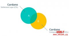 什么是卡尔达诺区块链？是什么使得Cardano与众不同？