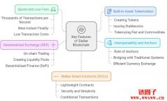 什么是恒星Stellar区块链以及XLM代币？一文详解