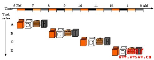什么是 Monad区块链?Monad 有什么优点?