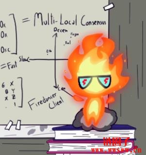 什么是FOGO区块链？FOGO融资消息以及路线图与合作项目