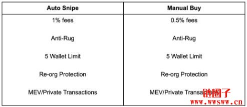 BANANA是什么币?BANANA币价格预测与未来前景如何?