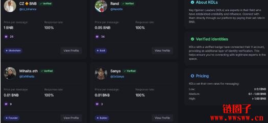 Reachme.io是什么？平台功能亮点一次看