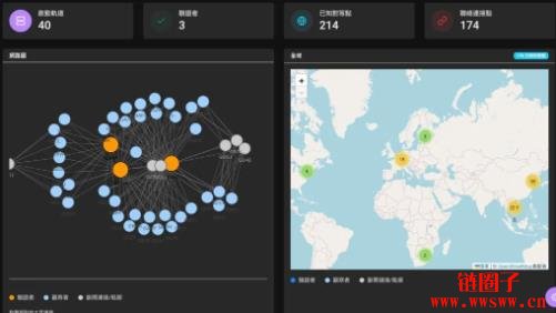 Pi Network去中心化是真还是假?Pi币是诈骗吗?