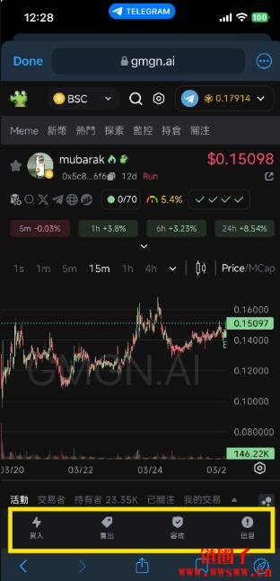 如何计算Gmgn.ai的交易手续费?Gmgn.ai操作教学|