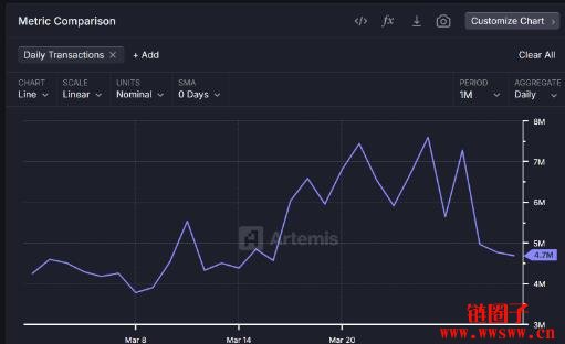 BNB chain/BSC是什么？BNB chain/BSC链钱包推荐