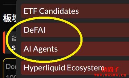是区块链需要AI,还是AI 需要区块链?