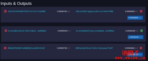 低手续费助长诈骗歪风，比特币链上地址投毒活动激增