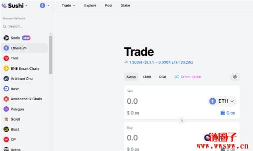 SushiSwap(SUSHI币)价格预测 2025-2040年
