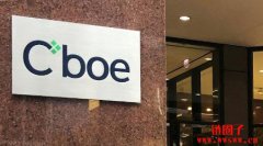 Cboe 将与富时罗素合作推出新的比特币期货产品