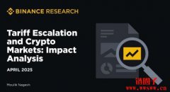 美中贸易紧张再起，加密市场是否成为避风港？还是波动来源？